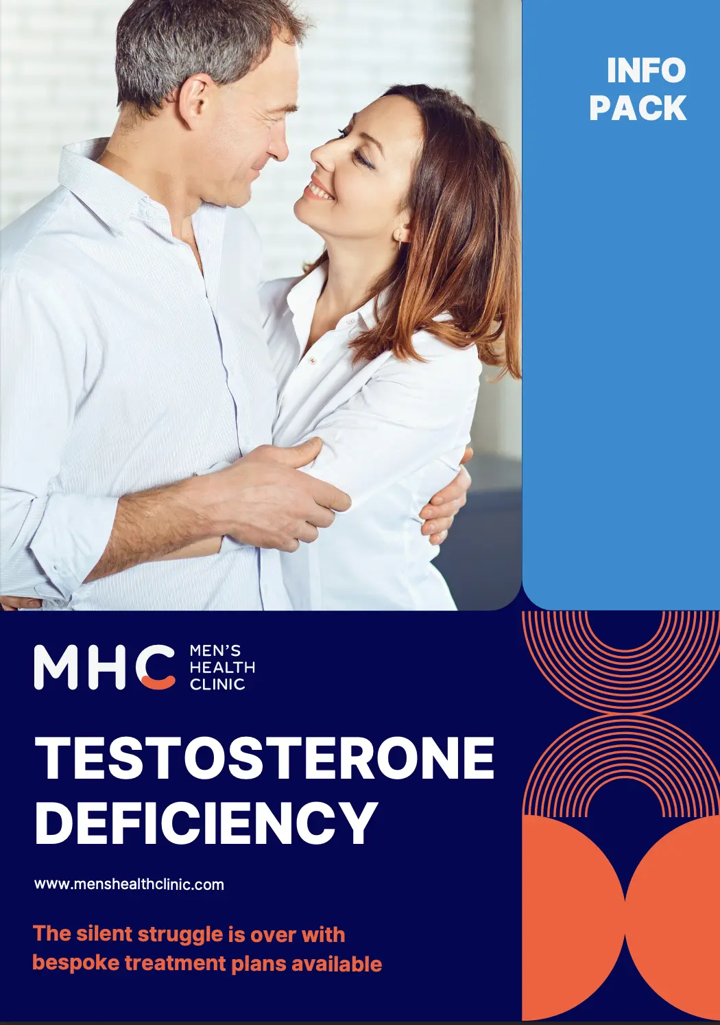 Testosterone Deficiency Information Pack Information Pack